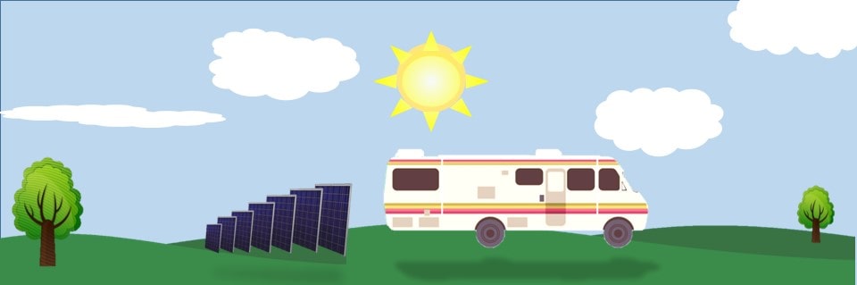 How Much Solar Power Do I Need for My Camper? - portablesolarexpert.com
